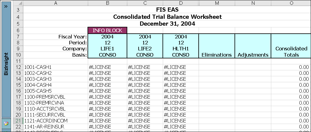 BizNet - FIS EAS user gets #LICENSE when refreshing a report